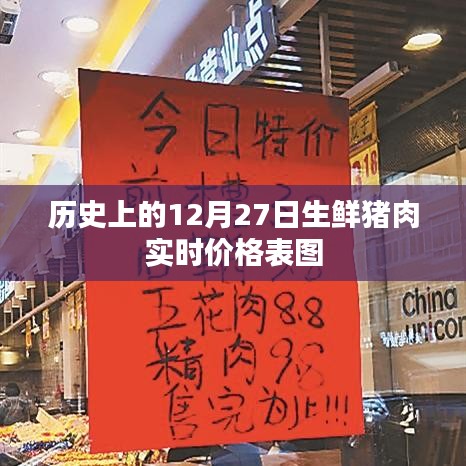 歷史生鮮豬肉價(jià)格表圖，實(shí)時(shí)數(shù)據(jù)解析（最新）