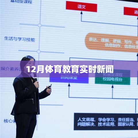 體育教育熱點(diǎn)新聞，聚焦十二月動(dòng)態(tài)