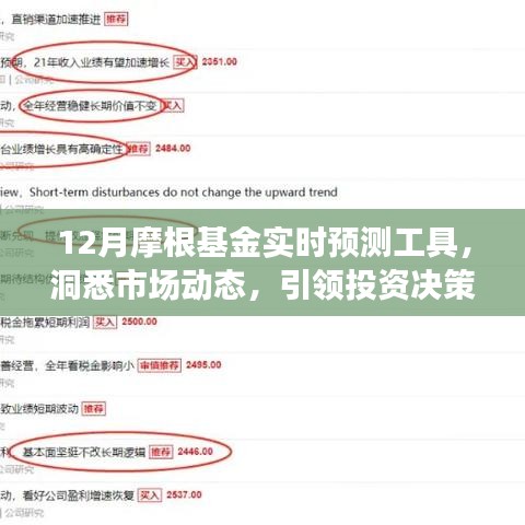 摩根基金實時預(yù)測工具，洞悉市場，引領(lǐng)投資決策