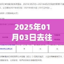 商丘出行2025年1月3日乘車攻略