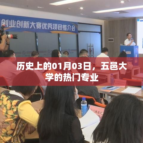 五邑大學(xué)熱門專業(yè)歷史沿革，探尋01月03日的印記