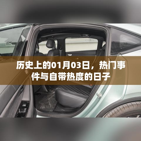 歷史上的大事件，一月三日的日子與熱門事件回顧