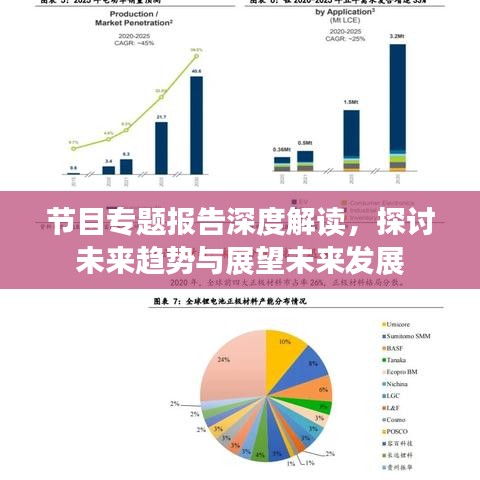 節(jié)目專題報告深度解讀，探討未來趨勢與展望未來發(fā)展