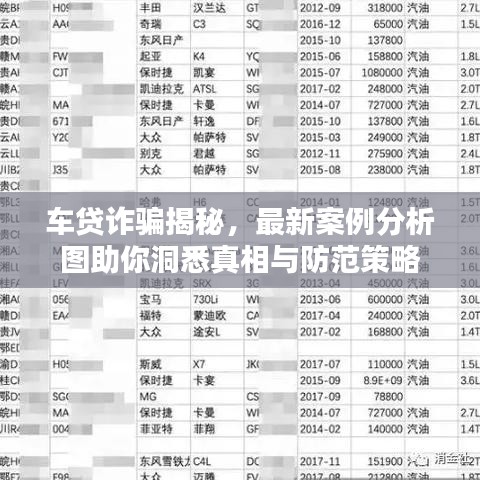 車貸詐騙揭秘，最新案例分析圖助你洞悉真相與防范策略