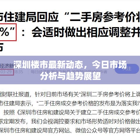 深圳樓市最新動(dòng)態(tài)，今日市場(chǎng)分析與趨勢(shì)展望