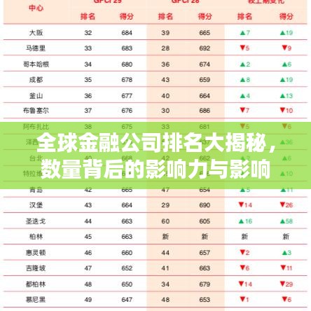 全球金融公司排名大揭秘，數(shù)量背后的影響力與影響
