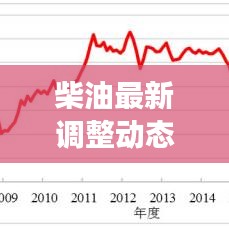 瑞雪紛飛