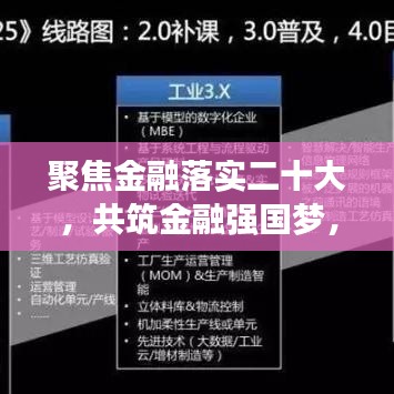 聚焦金融落實(shí)二十大，共筑金融強(qiáng)國夢，新時代的戰(zhàn)略與實(shí)踐