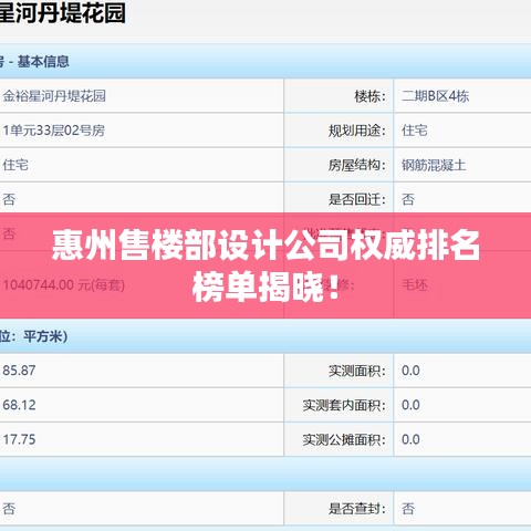 惠州售樓部設(shè)計公司權(quán)威排名榜單揭曉！