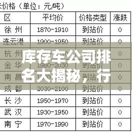 庫存車公司排名大揭秘，行業(yè)內頂尖企業(yè)一覽