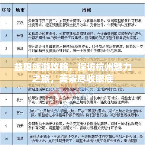 益陽旅游攻略，探訪杭州魅力之旅，美景盡收眼底